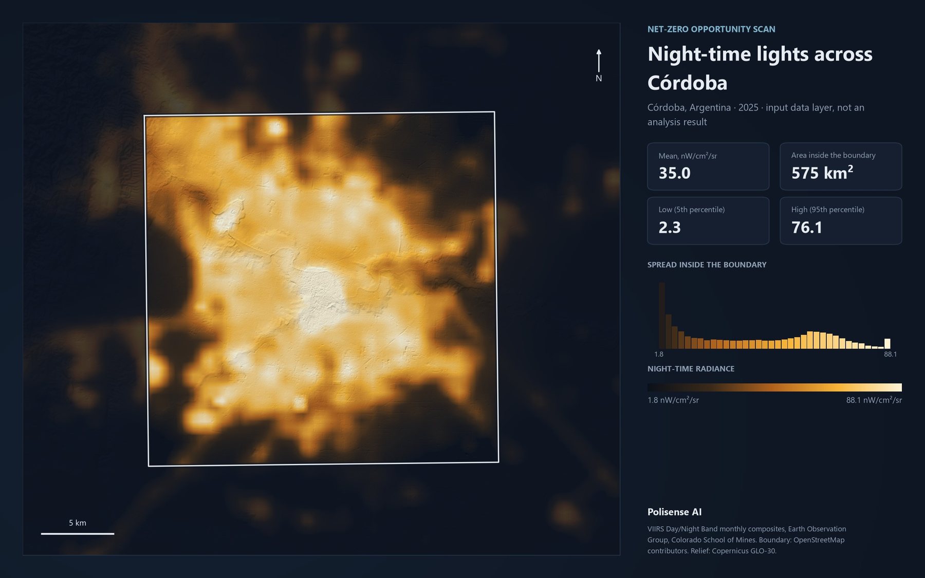 Map of Córdoba coloured by night-time radiance for 2025, with the mean, the 5th and 95th percentiles and a histogram of values inside the city boundary.